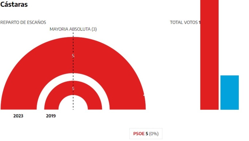 Lorem ipsum dolor sit amet